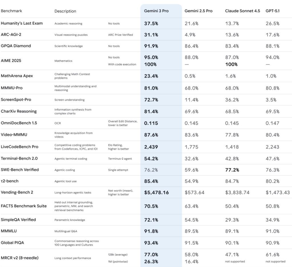 Snimek obrazovky 2025 11 23 163421